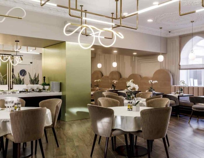 Рестораны и бары - Санаторий «Истокъ»